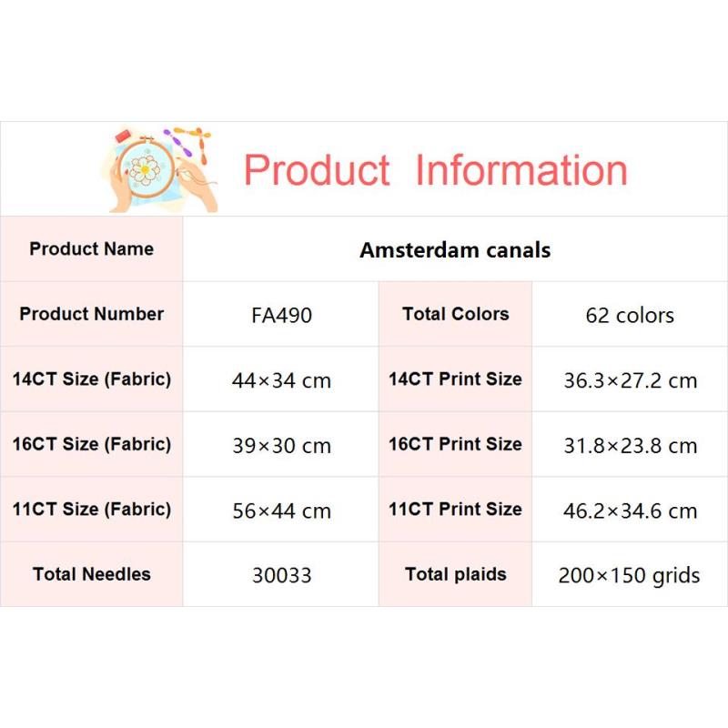Amsterdam Canals Scenic Patter - Embroidery Artist avis et prix