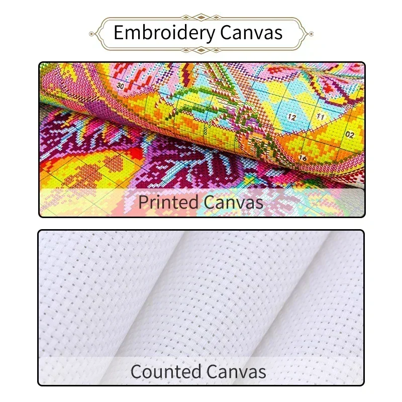 Cross Stitch Embroidery Set Jo - Embroidery Artist avis et prix