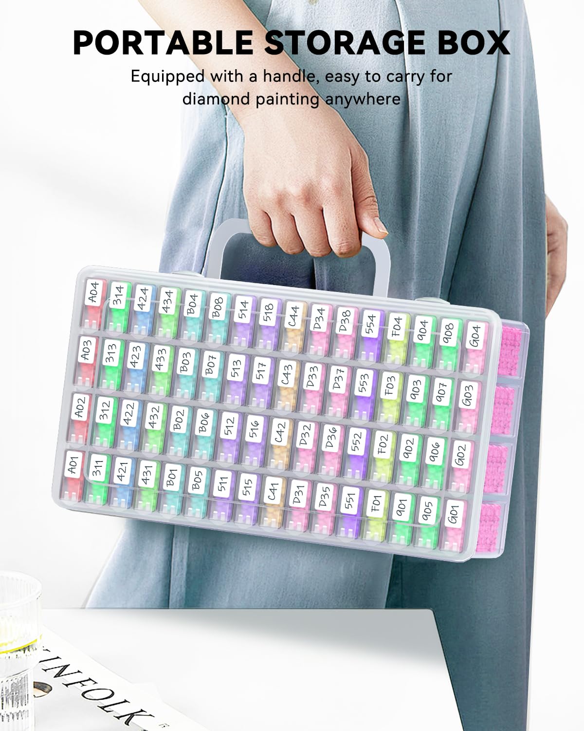 5D DIY Diamond Painting Tools  - Embroidery Service avis et prix