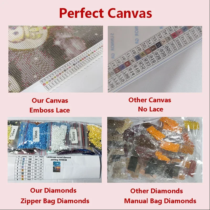 AB Diamond Art Painting Kit Cl - Embroidery Artist avis et prix