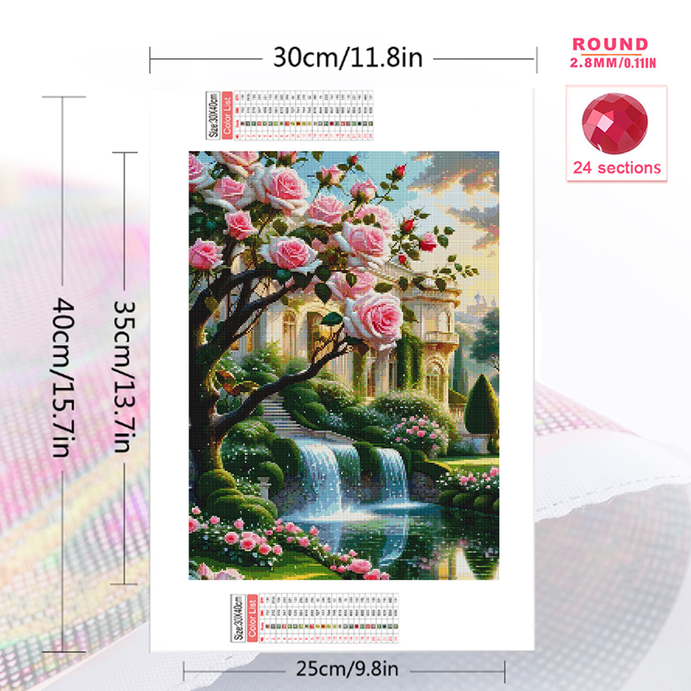 EverShine Diamond Painting Lan - Embroidery Rose Stitch avis et prix
