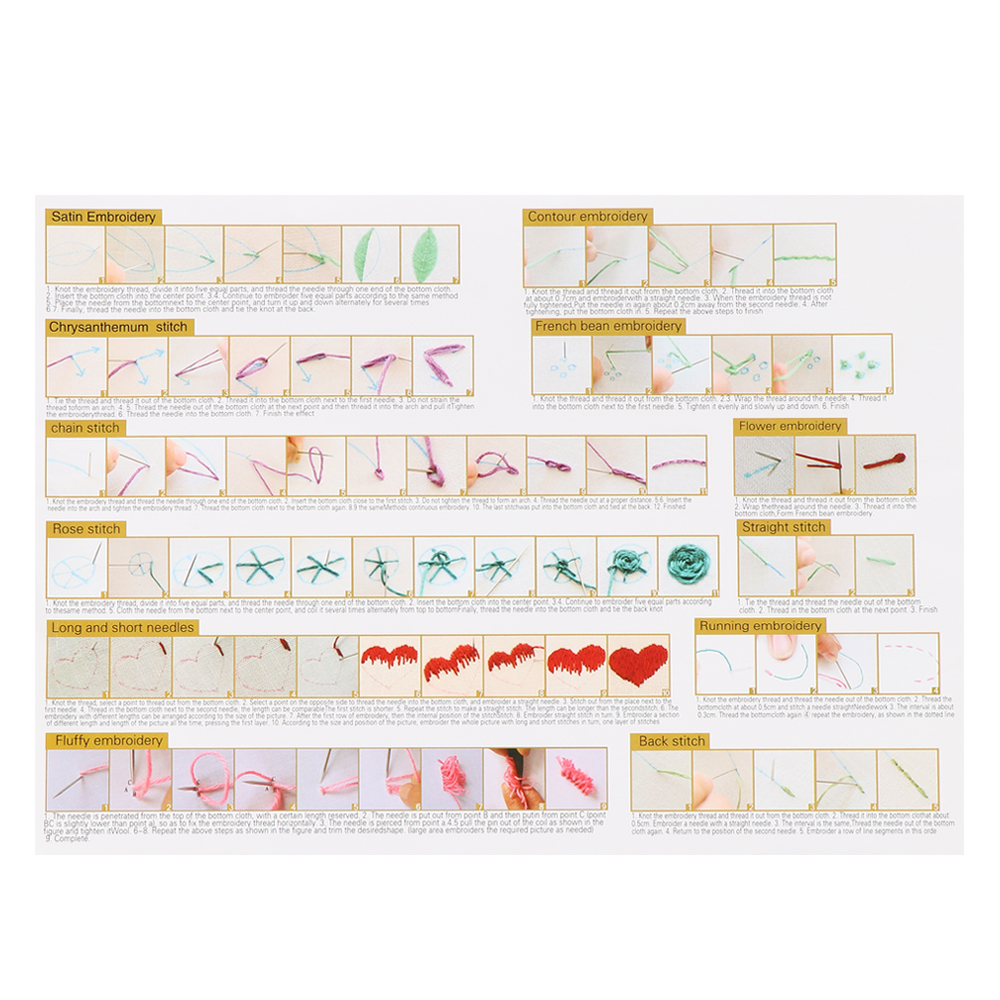 1Set DIY Embroidery Kit with F - Embroidery Pashmina avis et prix